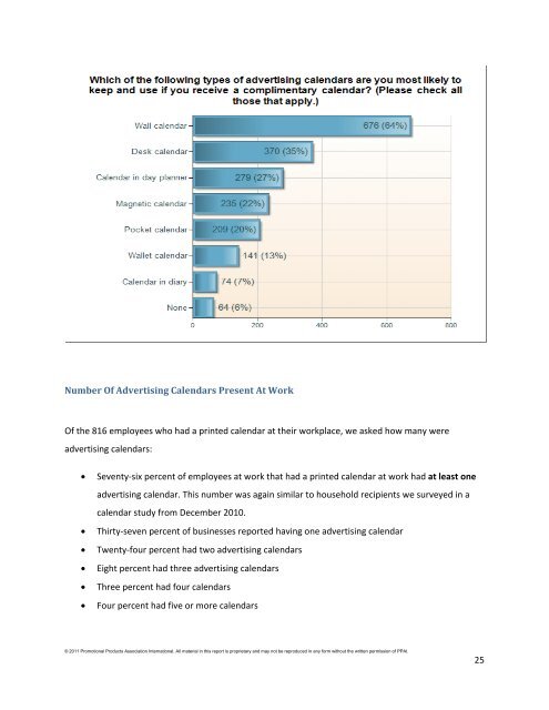 A Study Of Calendar Usage In The Workplace 2011 - Promotional ...