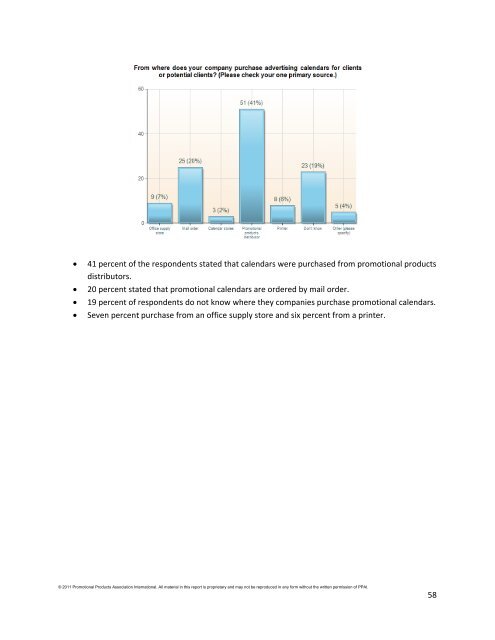 A Study Of Calendar Usage In The Workplace 2011 - Promotional ...