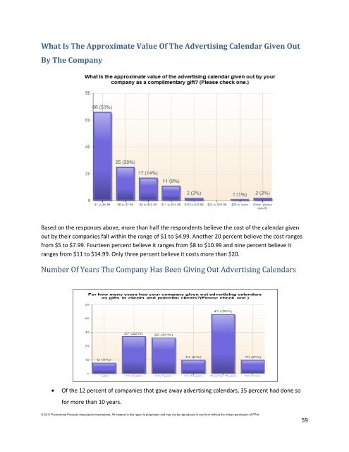 A Study Of Calendar Usage In The Workplace 2011 - Promotional ...