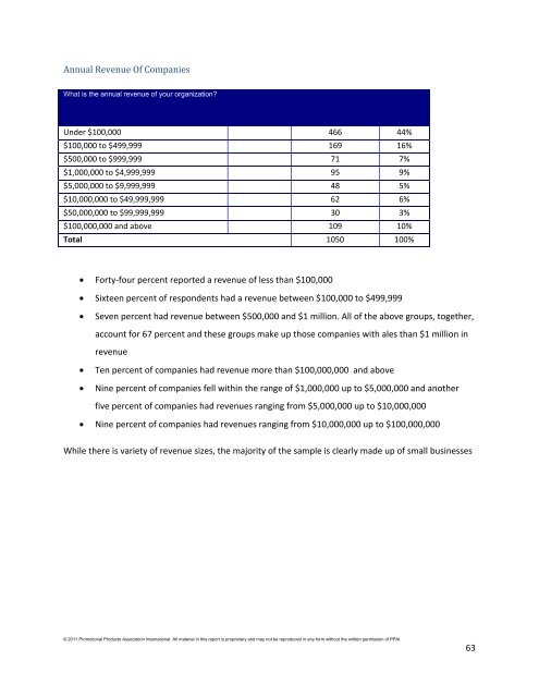 A Study Of Calendar Usage In The Workplace 2011 - Promotional ...