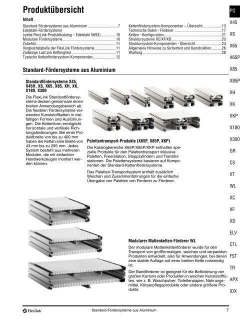 Aluminium-Fördersysteme, kompletter Katalog - FlexLink