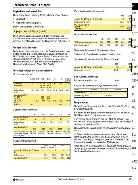 Aluminium-Fördersysteme, kompletter Katalog - FlexLink