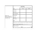 Unisab 2 Operating Manual