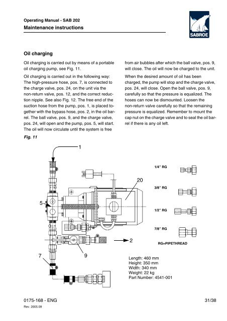 Operating manual SAB 202