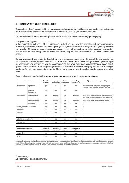 Bijlage 3 - Gemeente Teylingen