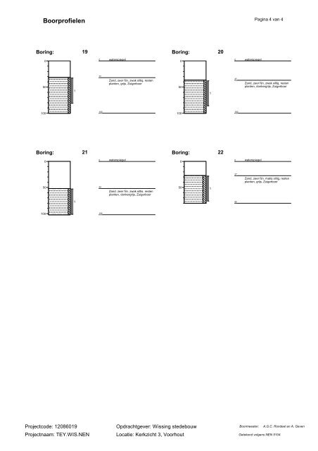 Bijlage 3 - Gemeente Teylingen