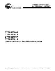 USB Microcontroller
