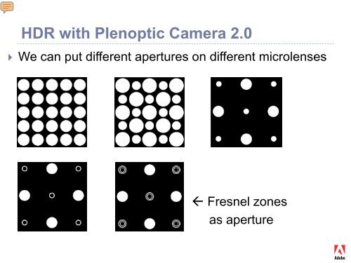 The Focused Plenoptic Camera