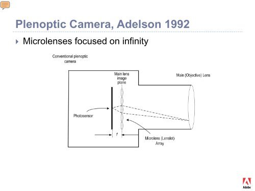 The Focused Plenoptic Camera