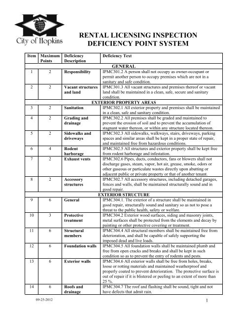 Rental Inspection Deficiency Point System - City of Hopkins