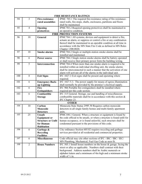 Rental Inspection Deficiency Point System - City of Hopkins