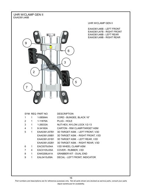 WHEEL ALIGNER - Snap-on Equipment