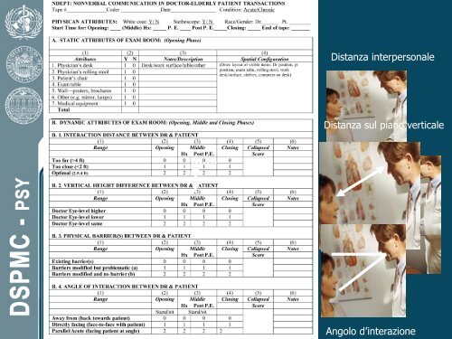 lezione III Comunicazione non verbale (pdf, it, 1492