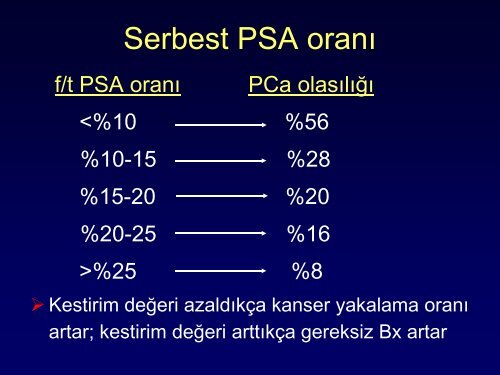 Prostat Kanseri ve PSA