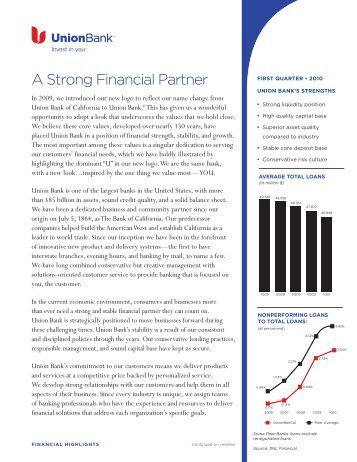 A Strong Financial Partner - Union Bank