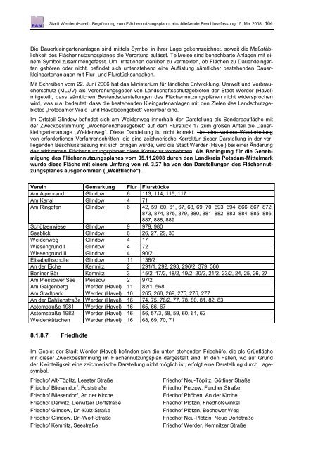 Begründung Flächennutzungplan 2020 - Werder (Havel)