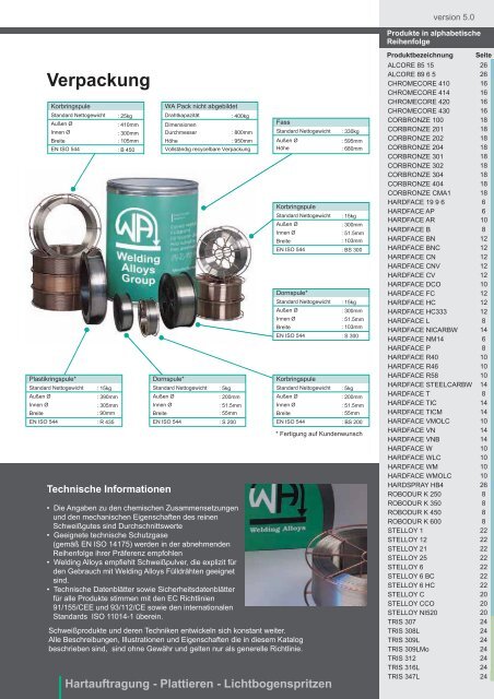 Fülldrahtelektroden Hartauftragung - Welding Alloys