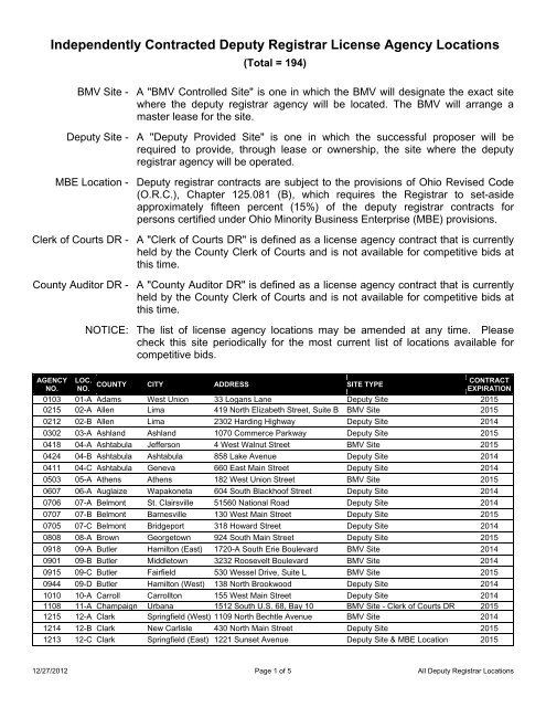 Independently Contracted Deputy Registrar License Agency Locations