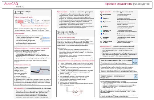 AutoCAD - Autodesk