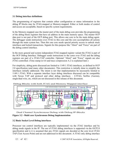 Open Core Protocol Debug Interface Specification rev 1.0 - OCP-IP