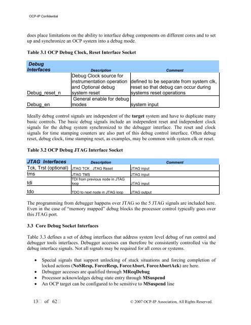 Open Core Protocol Debug Interface Specification rev 1.0 - OCP-IP