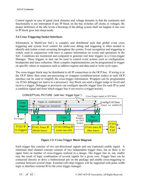 Open Core Protocol Debug Interface Specification rev 1.0 - OCP-IP