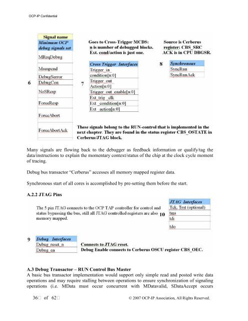 Open Core Protocol Debug Interface Specification rev 1.0 - OCP-IP