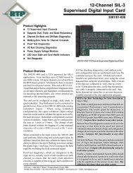 12-Channel SIL-3 Supervised Digital Input Card - RTP