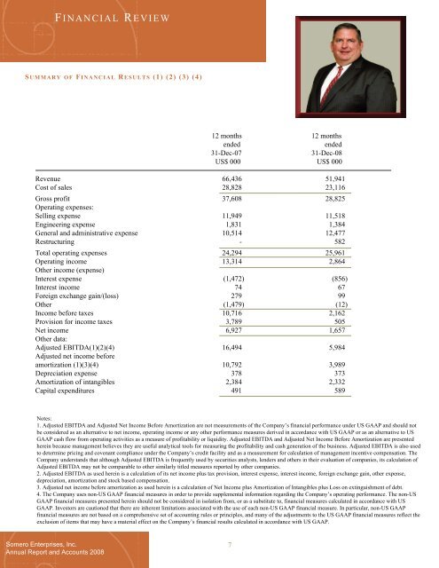 ANNUAL REPORT & ACCOUNTS - Somero Enterprises