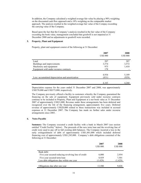 ANNUAL REPORT & ACCOUNTS - Somero Enterprises