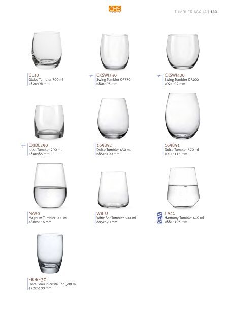 Bicchieri e Vetro