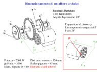 Dimensionamento di un albero a sbalzo