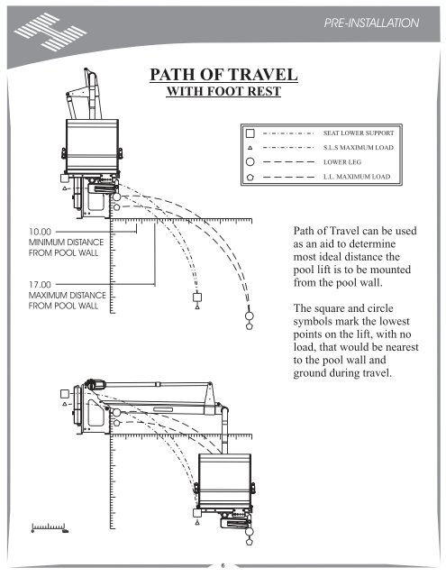 P350 MANUAL 1.cdr - Harmar