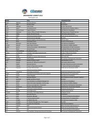 UWEX 2012 Summit attendee list - Center for Community ...