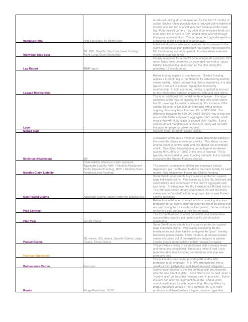 Self-Funding Terminology Cheat Sheet