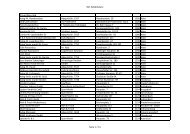 Kunden_Bio Sonnenigel_Kindersonne März 2008