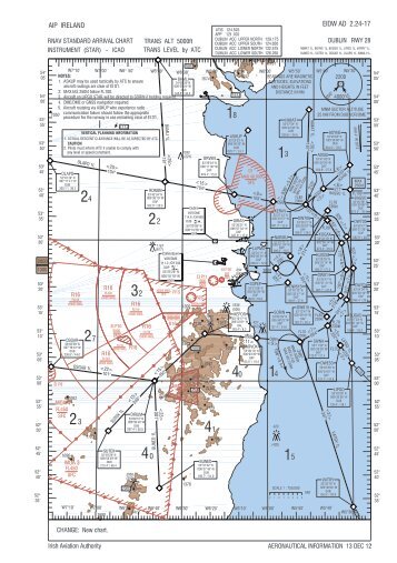 EIDW AD 2.24-17 - Irish Aviation Authority