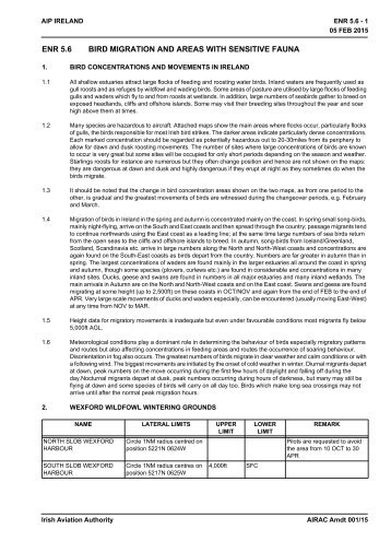 ENR 5.6 - Irish Aviation Authority