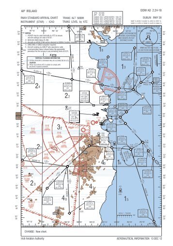 Aeronautical Chart Ireland