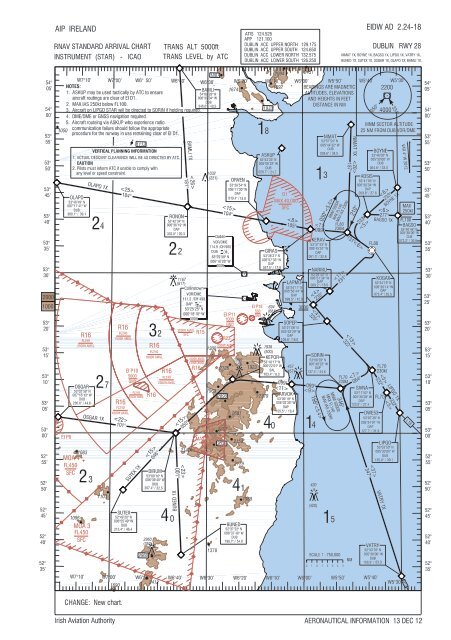 How To Read A Star Chart Aviation