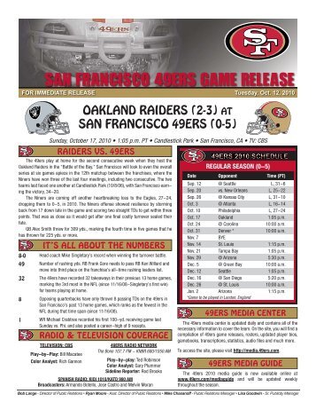 San Francisco 49ers Game Release - NFL.com