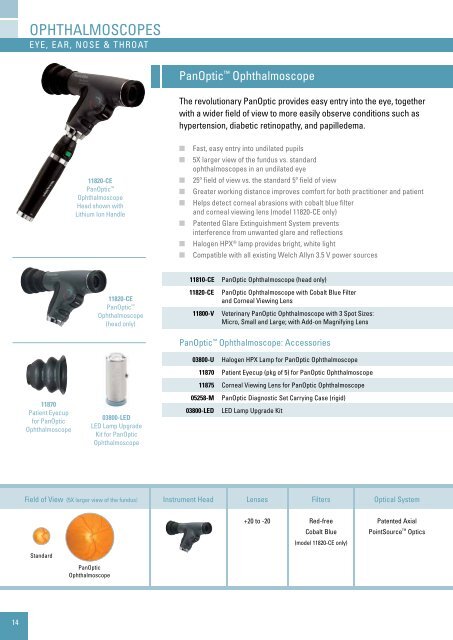 Master Product Catalogue - Welch Allyn