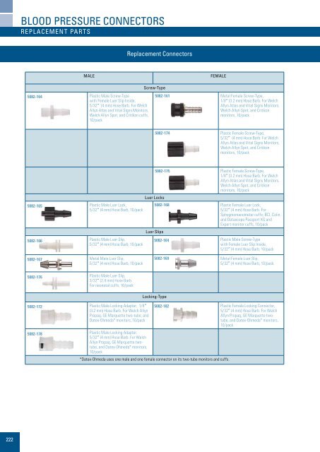 Master Product Catalogue - Welch Allyn