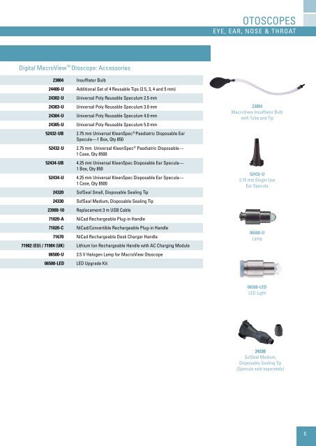 Master Product Catalogue - Welch Allyn