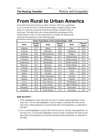 From Rural to Urban America - Geneva Area City Schools