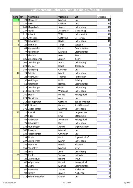 Jahrestippen FJ 2013Runde7.pdf - SV Lichtenberg