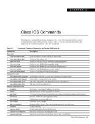 Cisco IOS Commands (PDF Format)