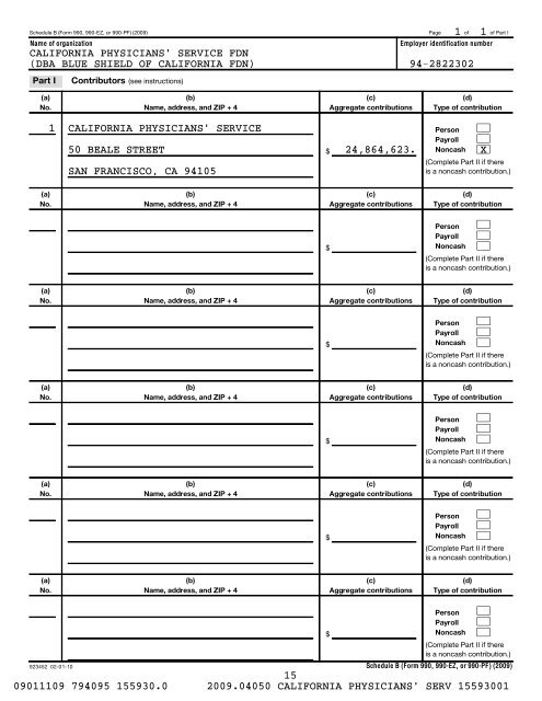 IRS Form 990-PF for 2009 - Blue Shield of California Foundation