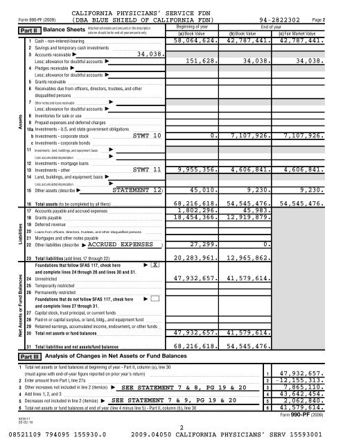 IRS Form 990-PF for 2009 - Blue Shield of California Foundation