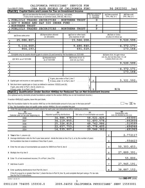 IRS Form 990-PF for 2009 - Blue Shield of California Foundation